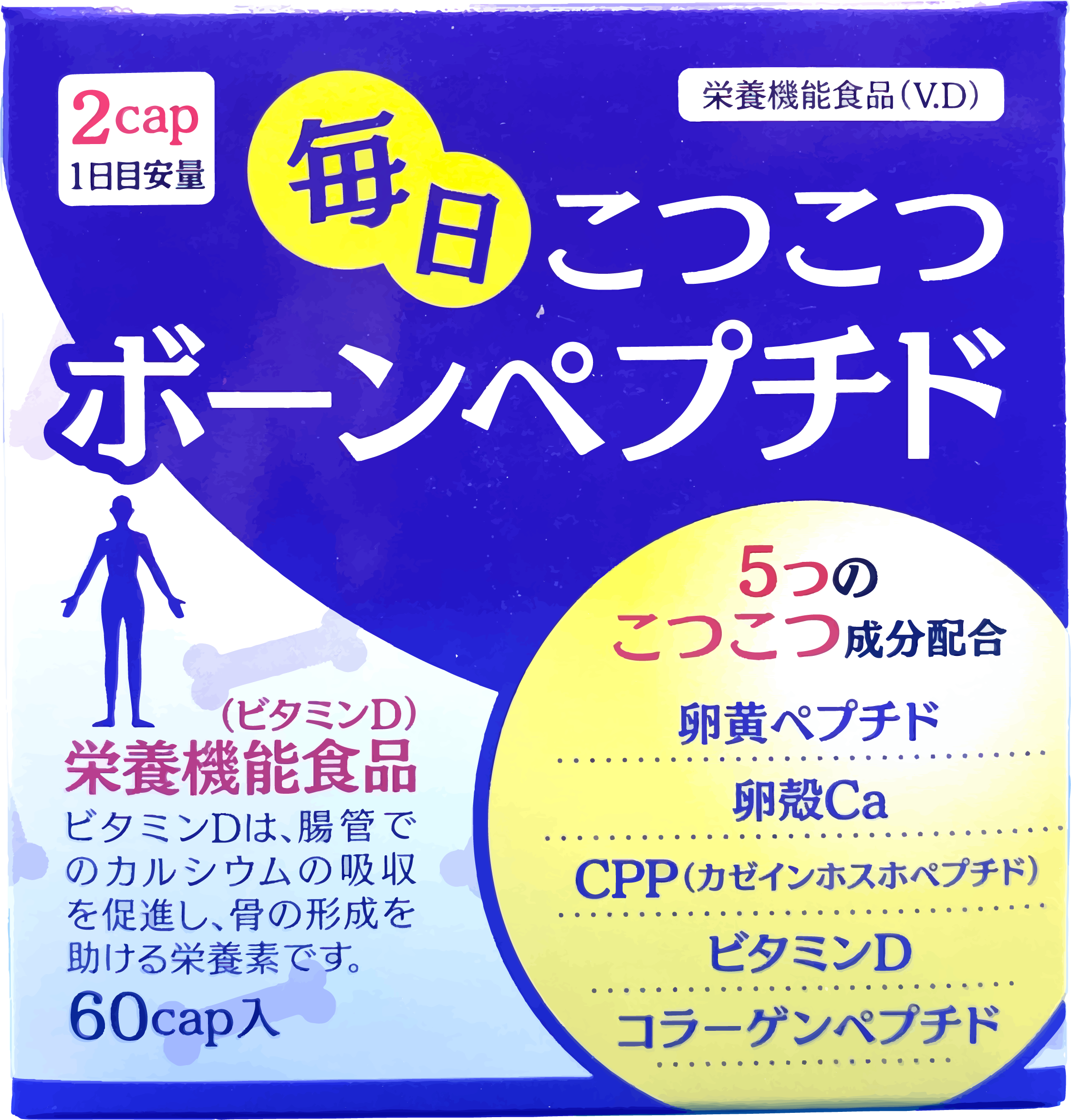 ボーンペプチドのパッケージ